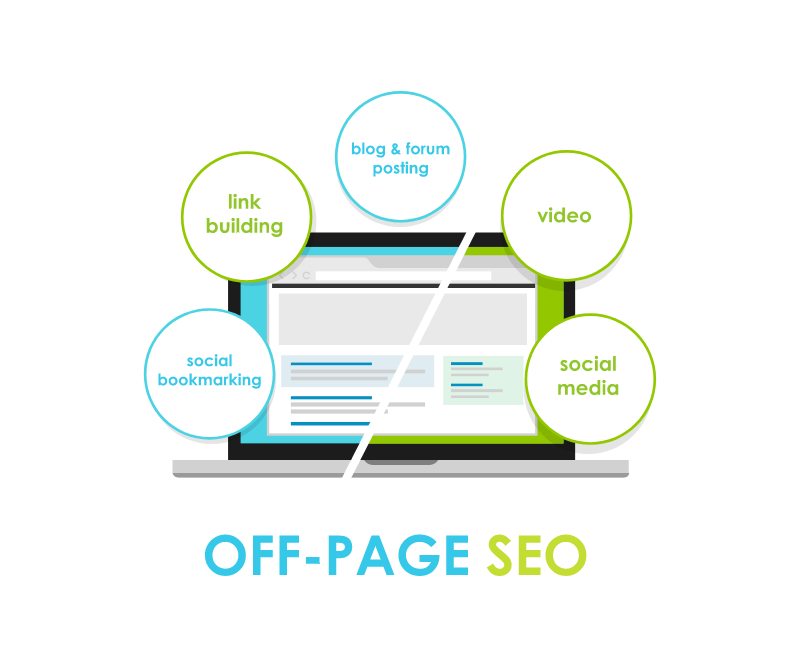 Off-page SEO