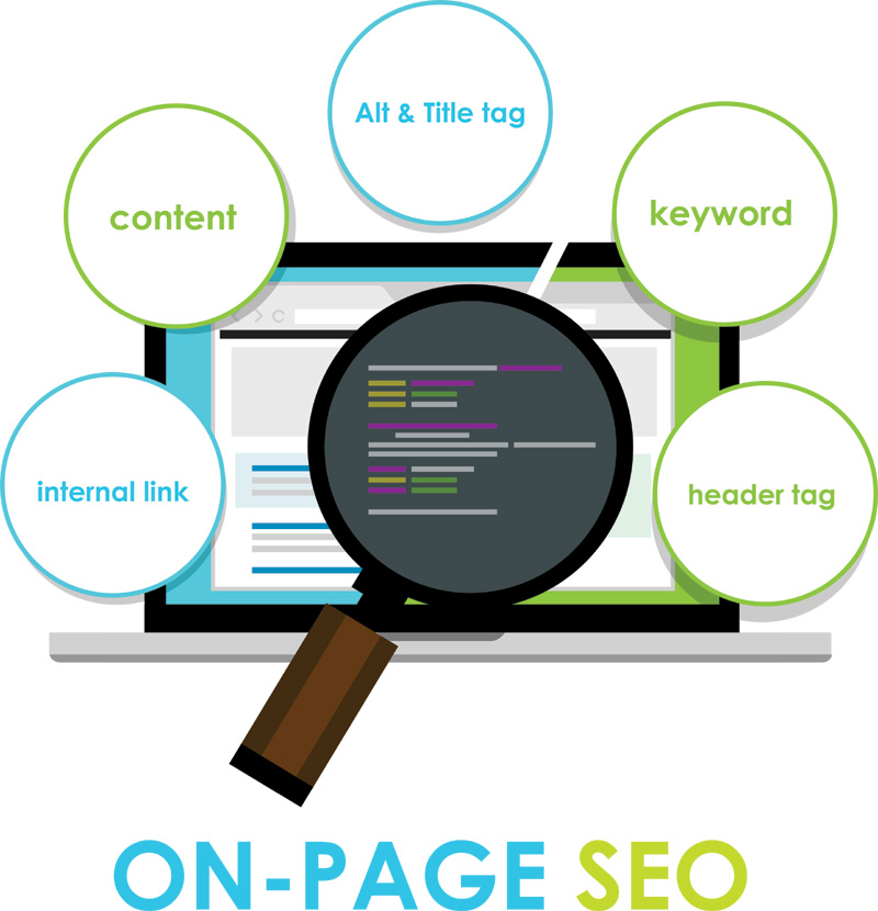 On-page search engine optimization