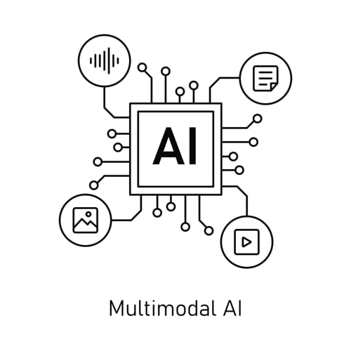 Vision-Language Model