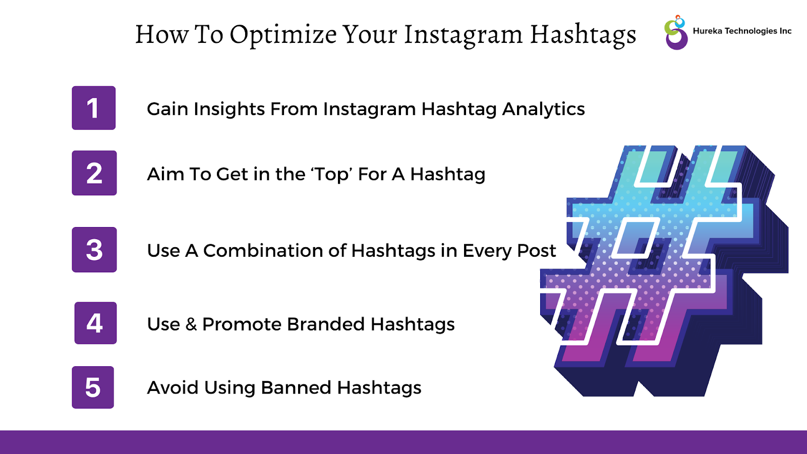 Infographic on how to Optimize Your Instagram Hashtags