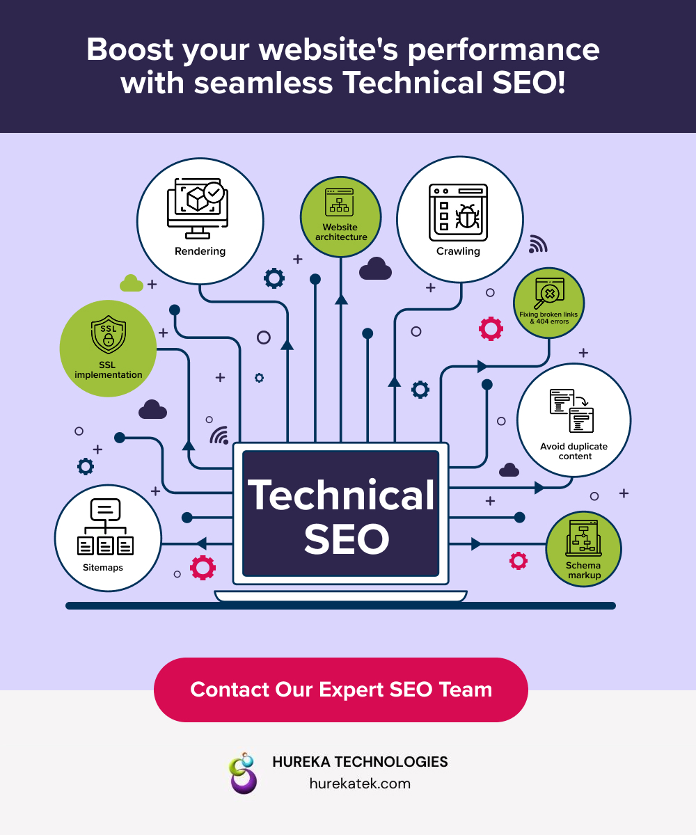 technical seo