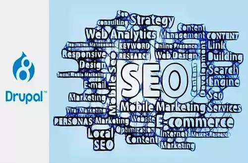 How Digital Marketing and Drupal Go Hand in Hand?