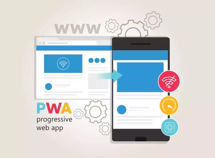 Progressive Web App-PWA