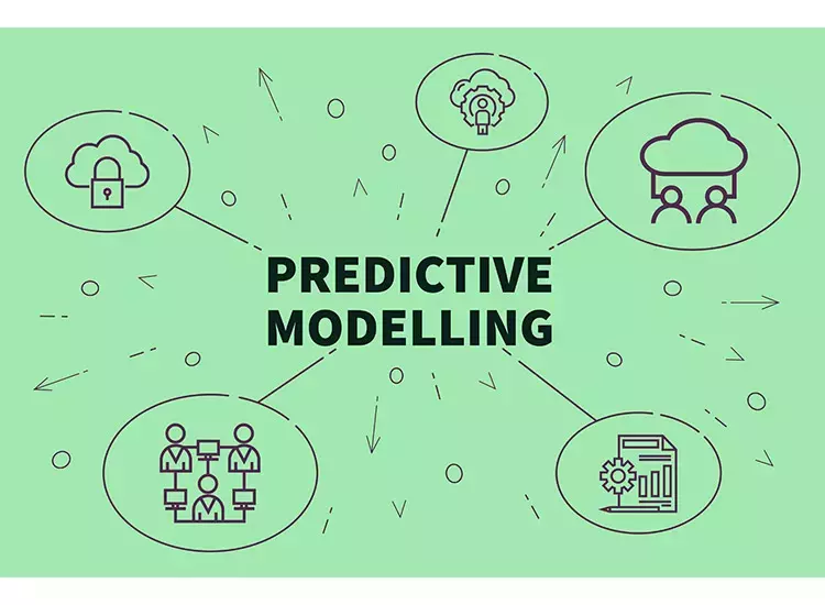 predictive-modelling