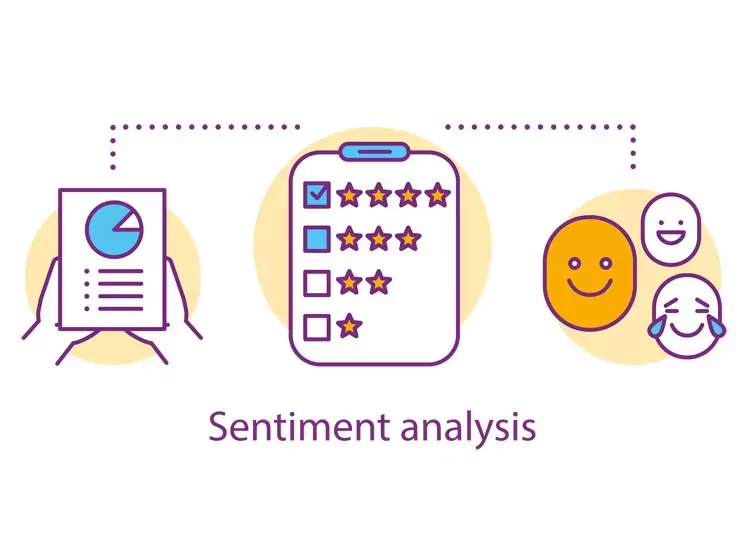 sentiment-analysis